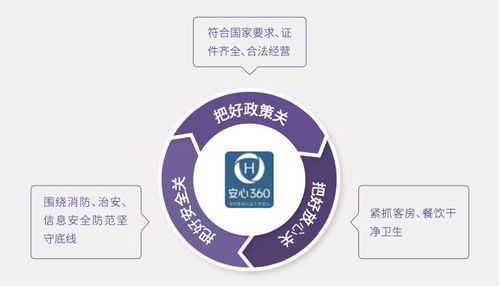 疫情之下的酒店服務(wù)業(yè)可持續(xù)發(fā)展 華住集團(tuán)發(fā)布2021年ESG報(bào)告