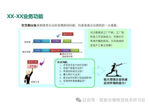智能工廠mes系統(tǒng)總體解決方案