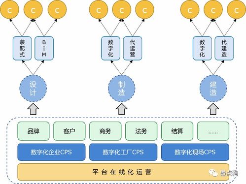 被 36氪 報道,墨點狗發生了什么