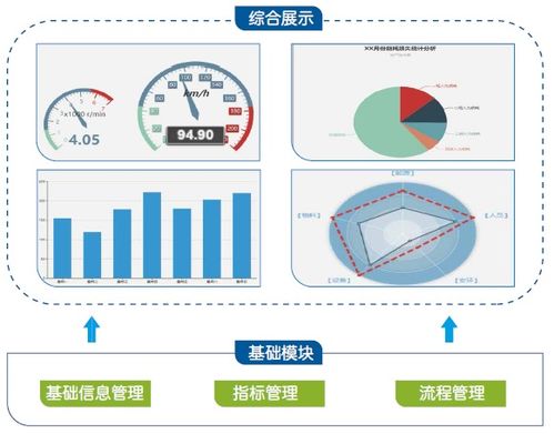 榮之聯mes系統,打造智能工廠的 最強大腦