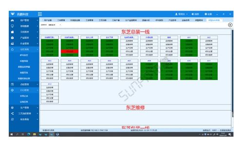 標準mes系統 工廠數字化生產管理系統 解決方案2021版