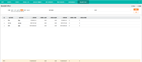 erp管理系統登錄ip地址